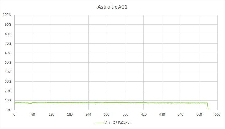 201 Zpsqb99iiaf 201 Zpsqb99iiaf